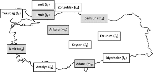 Figure 7. The locations of the collection and recovery centres.