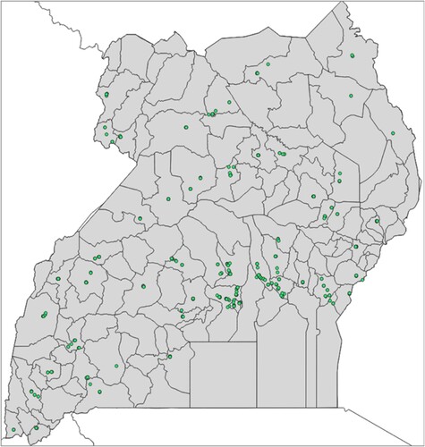 Figure 1. District map of Uganda showing survey locations.
