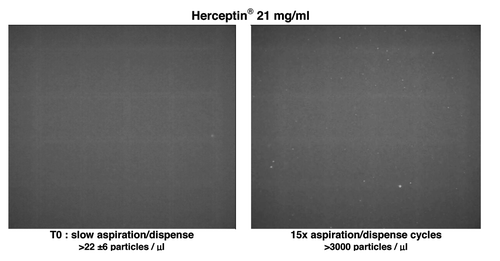 Figure 7. Effect of aspiration dispense cycles. Nile red fluorescence microscopy of Herceptin® solution (sample solubilized as the recommended procedure) before and after stress of the solution by aspiration-dispense through a 18G 2” 1.2 × 50 mm needle.