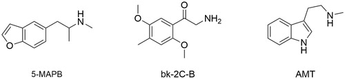 Figure 1. Chemical structures of 5-MAPB, bk-2C-B and AMT.