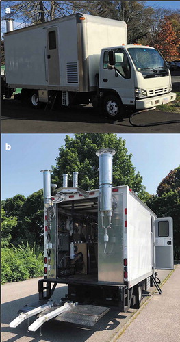 Figure 1. (a) Front/side MPCP view, and (b) Back view of MPCP