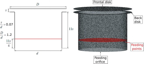 Figure 6. Radial diffuser geometric proportions used for the numerical validation.