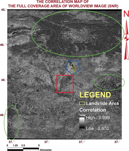 Figure 6. It shows the SNR band of the Worldview 1 (11 August 2013) and Worldview 1 (26 August 2014) image correlation. Although the SNR ranges from 0 to 1, here it is shown to be from 0.97 to 1 for a better coherence. Decorrelation areas (cloud cover, landslide, vegetation, etc.) are shown in different geometric figures such as an ellipse, rectangle and polygon. The ellipses in green colour indicate forest areas. The rectangle in red colour shows the centre of Koyulhisar city. The polygon in blue colour indicates the landslide area.