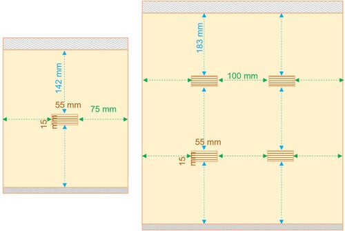 Figure 2. Left: Wool rep sample measuring 350 × 205 mm used in test A. The brown lines show the area of artificial damage measuring 55 × 15 mm. Right: Wool rep sample measuring 650 × 410 mm used in tests B and C, with four areas of artificial damage. 50 mm at the top of each sample was used to clamp the fabric to a vertical board. Lead weights were enclosed within a strip of fabric stitched to the bottom edge.