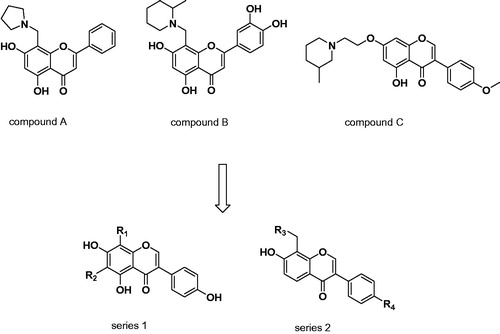 Figure 1. The structures of previously reported H3R antagonists and two novel series of compounds.