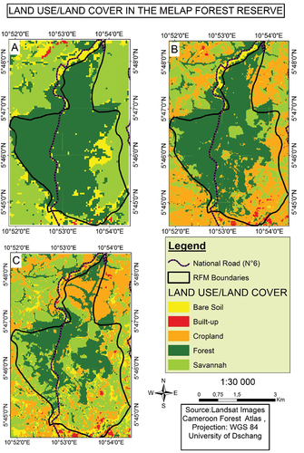 Figure 3. Land use/land cover dynamics of Melap Forest Reserve from 1988 to 2018.