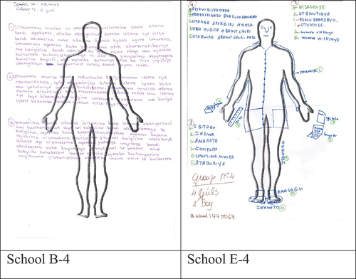 Figure 1. Two samples of student responses.