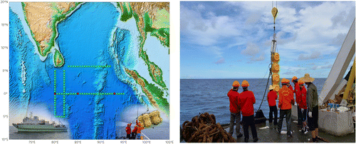 Figure 1. Indian Ocean research cruise map in 2015 (left) (Source: 2015 survey cruises report of SCSIO) and recovery of deep-sea subsurface mooring in 2014 (right).