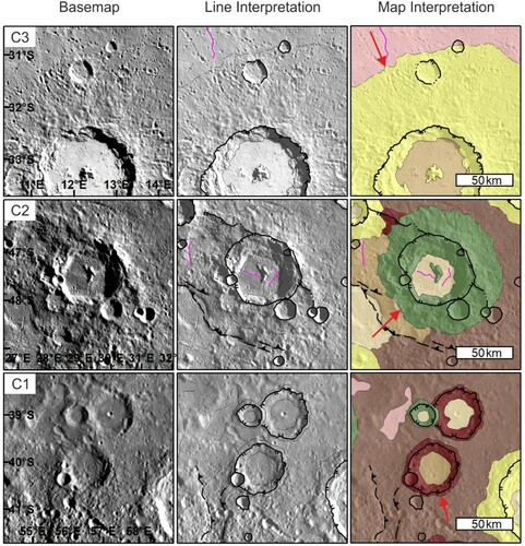 Figure 4. Examples of the 3-class system crater types: red arrows point at example craters. On the map interpretation panels, Yellow = C3 (least degraded), Green = C2 (moderately degraded), and Red = C1 (most degraded). The background is the BDR basemap, with 30% transparency in line interpretation. The geology map has 40% transparency.