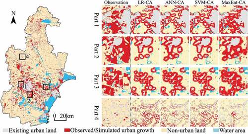 Figure 12. The observed urban growth in Tianjin from 2000 to 2020 and the urban growth simulated by LR-CA, ANN-CA, SVM-CA and MaxEnt-CA models.