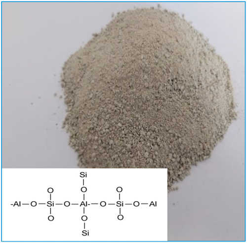 Figure 3. Basic zeolite structure.