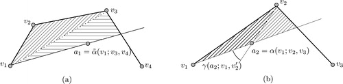 Fig. 2 Shaded areas are empty.