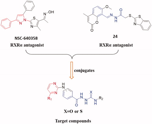 Figure 1. Design and modification strategies of target compounds.