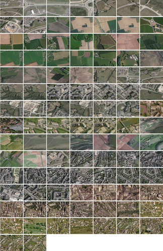 Figure 7. Aerial images used in experimental evaluation.