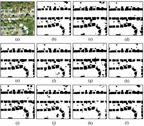 Figure 8. Segmentation results on the IND.V2 dataset. (a) Original Image. (b) Ground truth. (c) UNet. (d) SegNet. (e) Deeplabv3. (f) FCN. (g) Deeplabv3+. (h) LinkNet. (i) MacuNet. (j) EffuNet. (k) RSFCNN. (l) Ours.