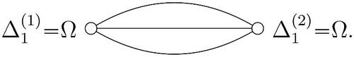 Fig. 2 O(P1,P2,Ω) for Example 2.5(ii).