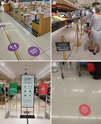 Figure 4. Instructions regulating movement of individuals following strictly delineated routes while shopping and dining. (a) Floor markings separating entry and exit in a cafe. (b) Instructions for queueing up to enter a greengrocer’s. (c) Floor marking indicating pre-determined spatial positioning in front of the cash counter at a grocery store. (d) Instructions outlining strictly prescribed movement directions in a luxury department store.