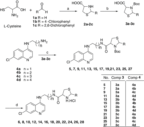 Scheme 1   Synthesis of 4-aminoquinoline-derived thiazolidines.