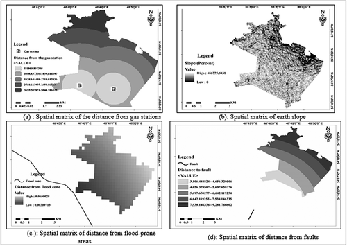Figure 6. Spatial distribution of earth indexes in Malayer city