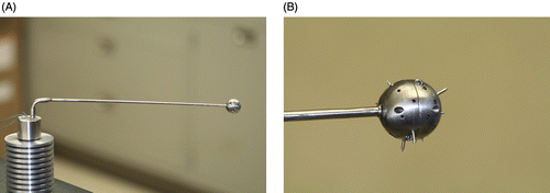 Figure 1. CITT handle and probe (A) and close up (B) of the end of the spherical tip showing the deployable tips that can be retracted for insertion and removal. (published with permission from: Conductive Interstitial Thermal Therapy (CITT) Device Evaluation in VX2 Rabbit Model, Technology in Cancer Research and Treatment, 6(3), 235–46, 2007. Adenine Press, http://www.tcrt.org)