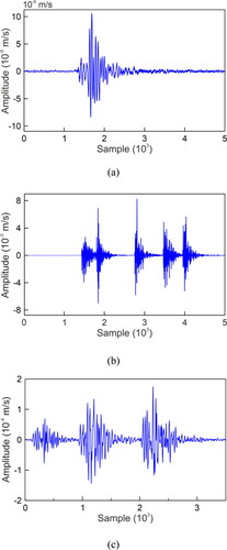 Figure 2. Three common types of signals recorded in MS monitoring system: (a) MS signal, (b) blasting signal, and (c) mechanical signal.