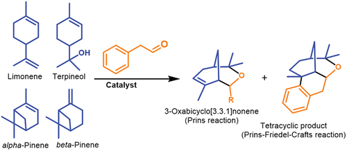 Figure 26. A scheme of monoterpene coupling with phenylacetaldehyde.