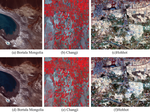 Figure 1. GF-1 WFV4 (a–c) vs. GF-6 WFV (e–f) image pairs (RGB: 432). (a)–(c) show the GF-1 WFV4 data for the three regions, (d)–(f) show the GF-6 WFV data for the three regions.