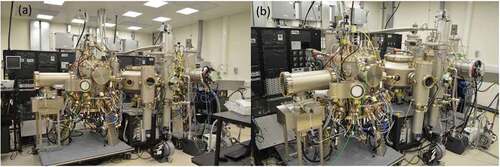 Figure 12. MBE system: (a) side view and (b) top view (Kim et al., Citation2022; Richards et al., Citation2022; Yao et al., Citation2022; Zhao et al., Citation2022; Zhu et al., Citation2022).