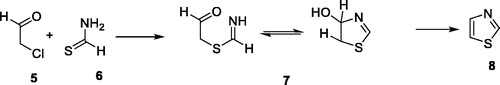 Scheme 1. Condensing α-chloroacetaldehyde 5 with thioformamide 6.