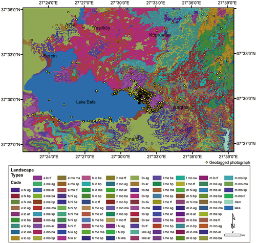 Figure 7. Spatial distribution of the types of landscape (l: low-altitude, m: medium-altitude, e: elevated, h: high-altitude, lo: low-gradient, me: medium-gradient, mo: moderate-gradient, hi: high-gradient, ag: agricultural areas, ar: artificial areas, ba: bare areas, bp: black pine forests, du: dunes, ft: treeless forest areas, ma: macchia, sp: stone pine forests, sw: swamps).