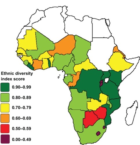 Figure 3 Sub-Saharan African distribution of ethnic diversity index score.