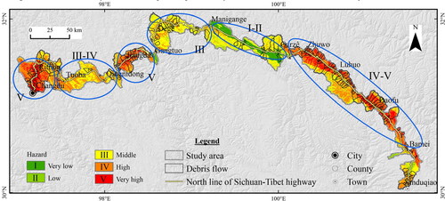 Figure 8. Debris flow hazard zoning along the northern line of the Sichuan-Tibet Highway.