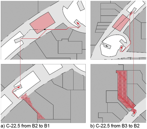 Figure 10. Deviation in evacuation costs caused by architectural planning in type C: slight detours around floor opening on upper floor.