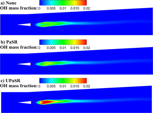 Figure 9. OH mass fraction contours of the case 1, 2 and 4 results in the center section.