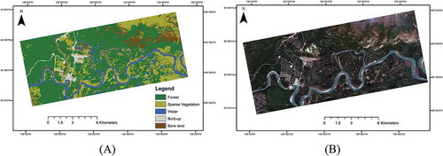 Figure 8. (A) Land cover classification map illustrating five major classes and (B) true color composite of Sentinel-2 optical image (bands 4, 3, and 2).