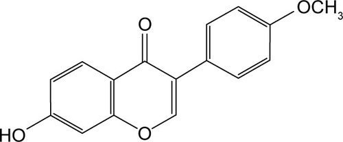 Figure 1 Chemical structural of 7-hydroxy-4′-methoxyisoflavone (formononetin).