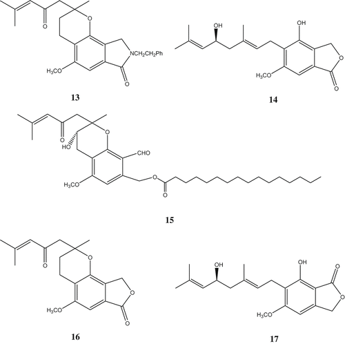 Scheme 2. Structures of compounds 13–17.