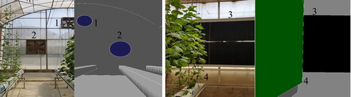 Fig. 3 Comparison between measured and simulated temperatures. 1. Exhaust fan. 2. Evaporative fan. 3. Evaporative pad. 4. Plant row.