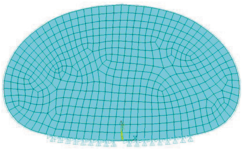 Figure 13. Finite element model of pipe bag sand.