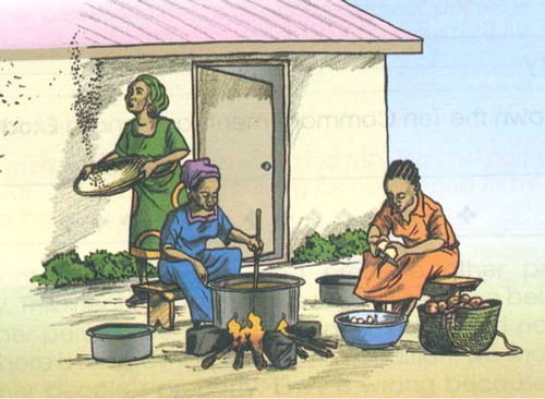 Figure 1. Textbook illustration of women cooking together in the home.