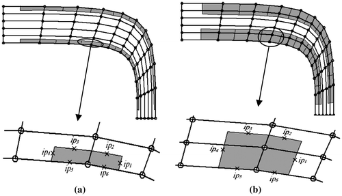 Figure 5. Boundary control volumes in the proposed algorithm: (a) inappropriate control volumes, (b) appropriate control volumes.