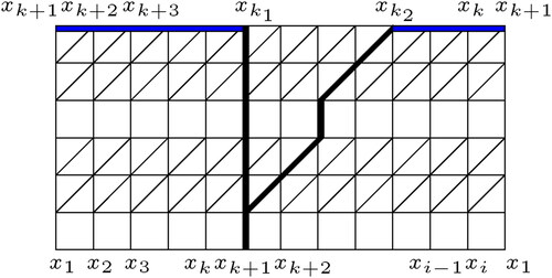 Figure 12. M(i,j,k).