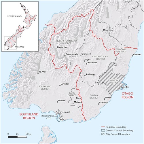 Figure 1. Southland and Otago regions in New Zealand’s South Island. Source: Authors.