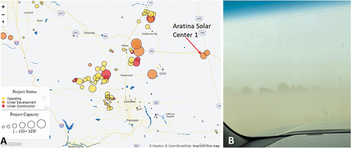 Figure 1. Overview of already operating solar energy (yellow) projects of different sizes and at different stages of planning (orange and red), see also (Solar Energy Industries Association SEIA, Citation2022) (A). View of the Antelope Valley Freeway, October 11, 2021 (photo: M. Richardson) (B).