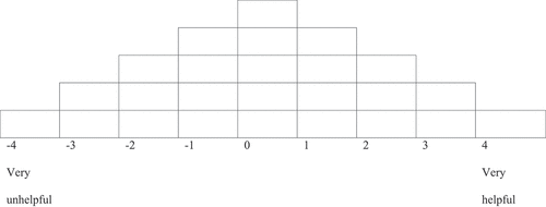 Figure 1. The Q-grid.