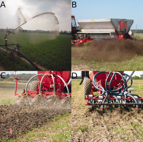Figura adicional 3. Sistemas de aplicación de abonos animales: A) Cañón esparcidor de estiércol líquido; B) esparcidor de estiércol con difusor centrífugo; C) sistema que disminuye la proyección de aerosol al aplicar estiércol líquido; D) inyección de purín subsuperficial en el suelo, que elimina las proyecciones y disminuye las emisiones a la atmósfera de gases de efecto invernadero. Supplementary Figure 3. Systems of manure application: (A) rain slurry spreader; (B) manure spreader with centrifugal diffuser; (C) downwards slurry spreader that reduces the spray; (D) subsurface injection of slurry to the soil that minimizes projections and decreases emissions atmosphere of the greenhouse gases.