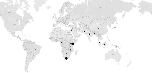 Figure 3. Countries which are the focus of articles within the sample. The two most frequent countries are South Africa and Kenya, with 10 articles each.