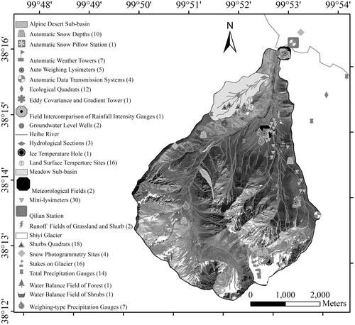 FIGURE 1. (a) Observation network.