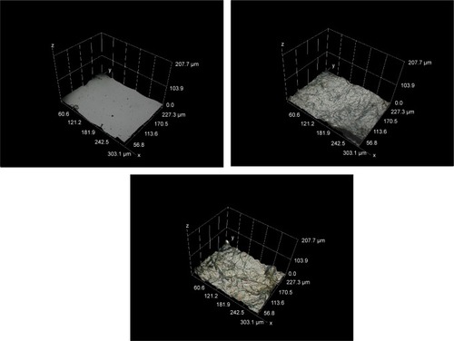 Figure 7 Hirox 3D images of control and extract-coated mPE samples taken at 1,000×.Notes: (A) Pristine mPE, (B) A-12 h-mPE, (C) A-24 h-mPE.Abbreviations: mPE, metallocene polyethylene; D, dimensional; A-12 h-mPE, 12 hours Aloe vera-coated; A-24 h-mPE, 24 hours Aloe vera-coated.