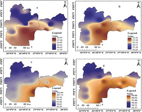 Figure 5. CV for annual and seasonal rainfall in southwest Ethiopia over the period 1983 to 2016. a= CV of annual rainfall, b= CV of Belg (spring) rainfall, c= CV of Kiremt (summer) rainfall, and d= CV of autumn (Tseday) rainfall.